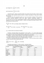 www.speros.lt